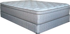Mattress, Sleep Inc. Anniversary III Pillowtop
